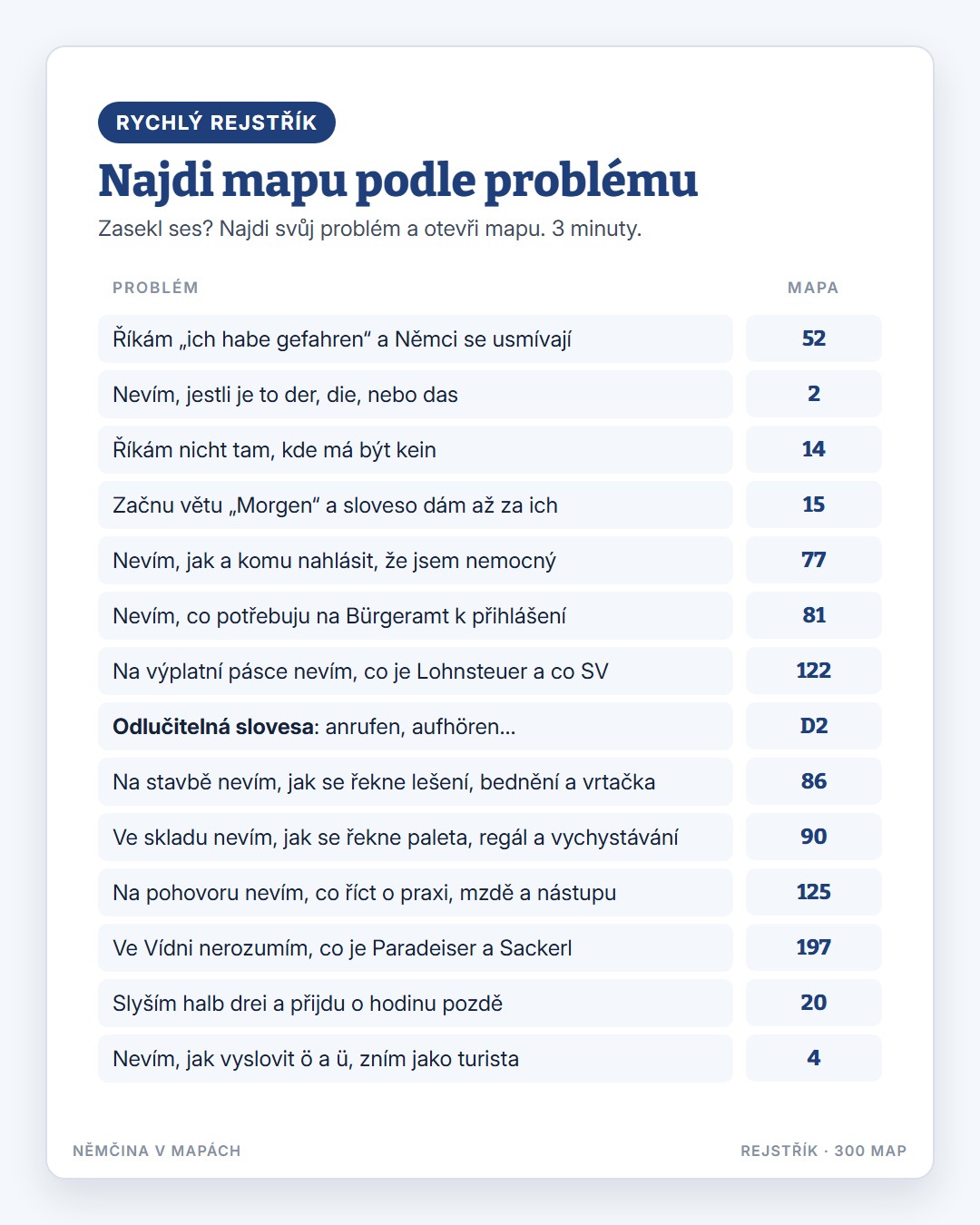 Ukázka mapy 2